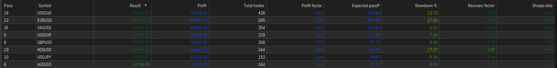 ArchonV3 Gallery Image 2