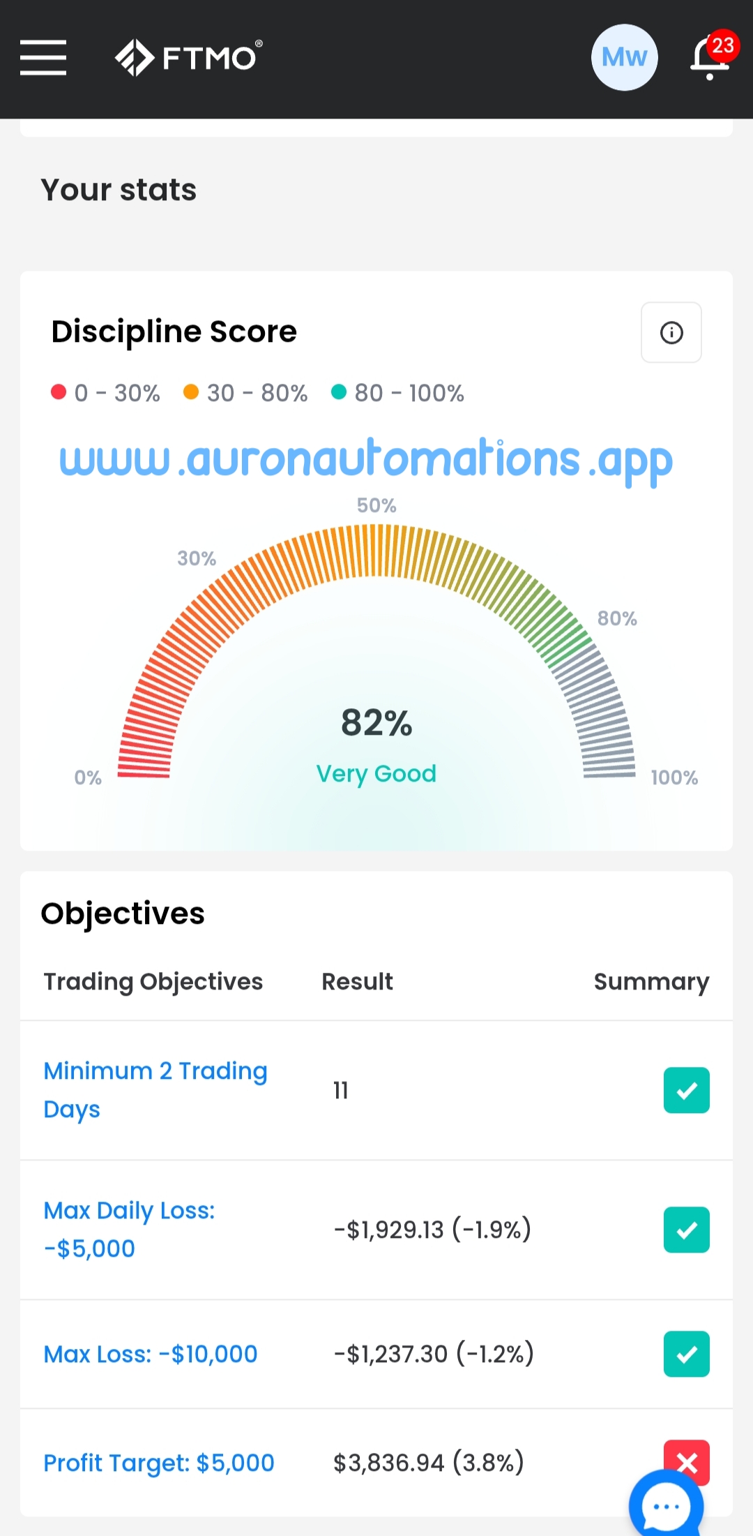 ArchonV3 Gallery Image 7