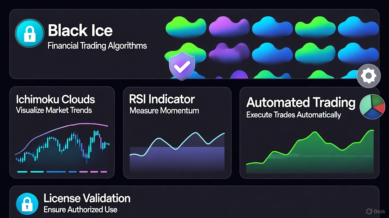 Black Ice  Gallery Image 2