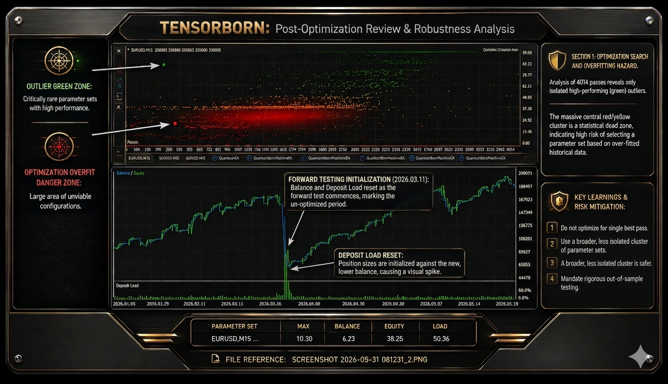 TensorBorn AI Gallery Image 3